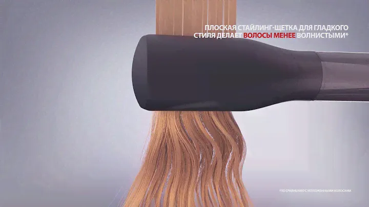 Воздушный стайлер Remington Curl & Straight Confidence AS8606: разбор в деталях